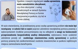 zdalna porada prawna
