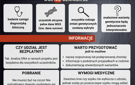 Ulotka G4PL cz. 2