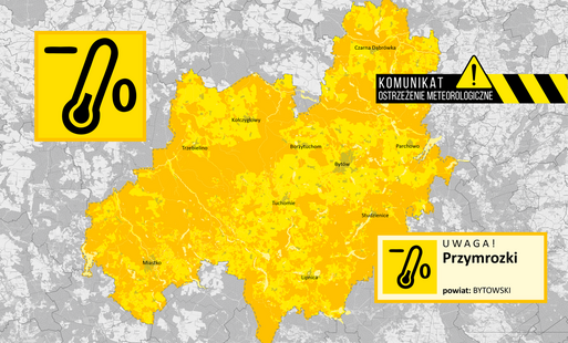 Zdjęcie do Uwaga!Przymrozki!